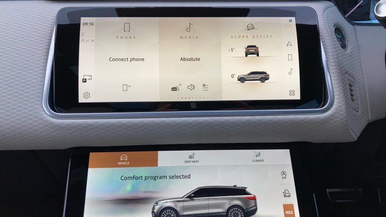 Land Rover Range Rover Velar 2.0 D200 R-Dynamic SE 5dr Auto Diesel Estate